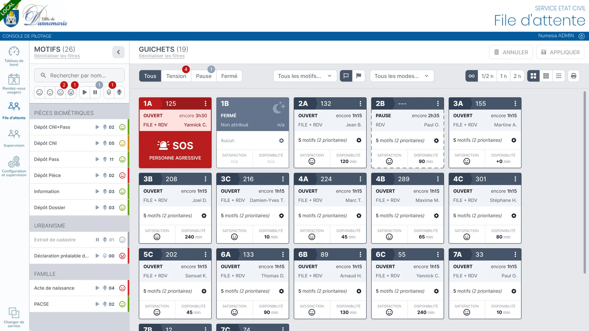 Real-time global supervision dashboard